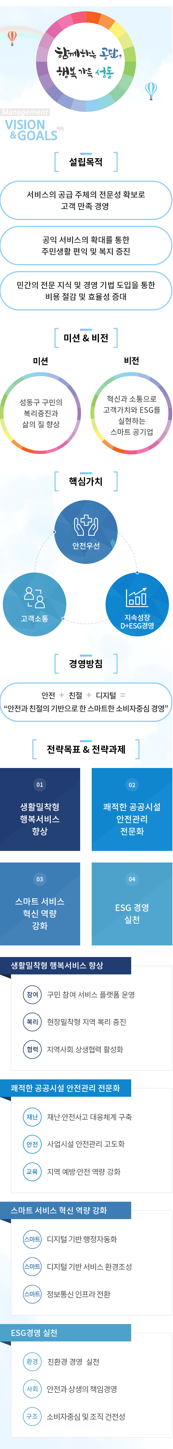 경영목적 및 이념