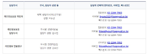 개인정보 보호책임자 및 개인정보 열람청구